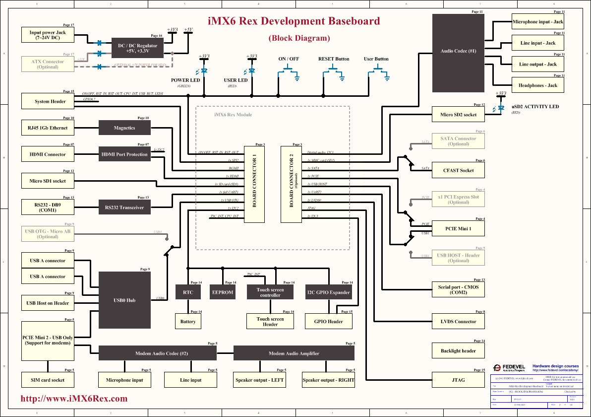 security and privacy in ad hoc and sensor networks second european workshop esas