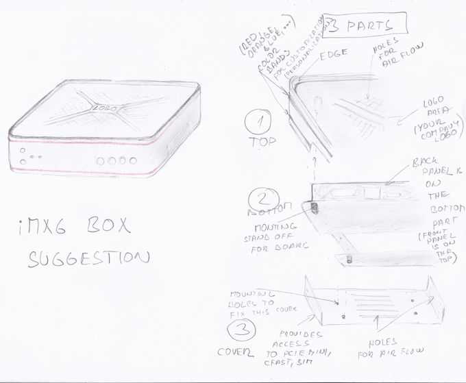 iMX6 Rex Box Suggestion version A01 680px