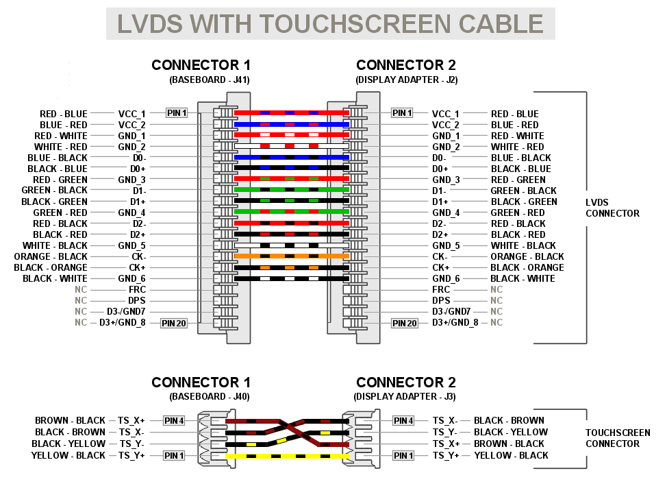 iMX6 Accessories - iMX6 Rex Projects rex wiring diagram 