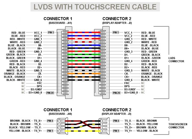 LVDS_WITH_TOUCHSCREEN_CABLE_640px