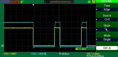 iMX6 TinyRex Isolators - TXD waveform