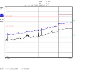 iMX6 Tiny Rex Quad RE - 1GHz-4GHz V pol - heavy testing-300px