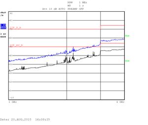 iMX6 Tiny Rex Solo RE - 1GHz-4GHz H pol - heavy testing-300px