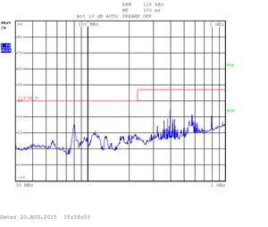 iMX6 Tiny Rex Solo RE - 30kHz-1GHz H pol - heavy testing-300px