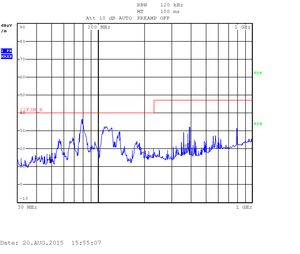 iMX6 Tiny Rex Solo RE - 30kHz-1GHz V pol - heavy testing-300px