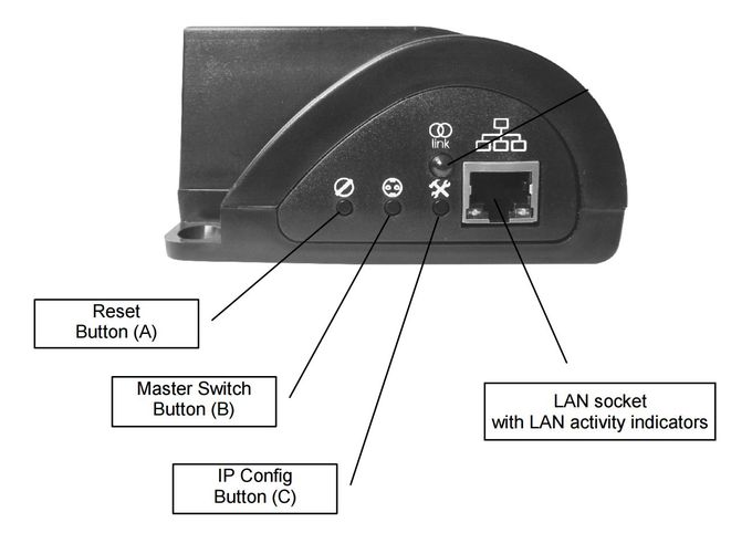 iMX6 TinyRex Testing - LAN Socket configuration