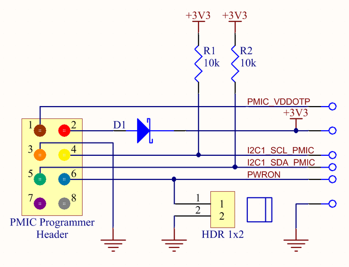 OpenRex-programming-connection-680px