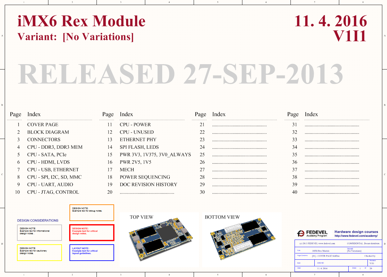 iMX6 Rex Module - Schematic