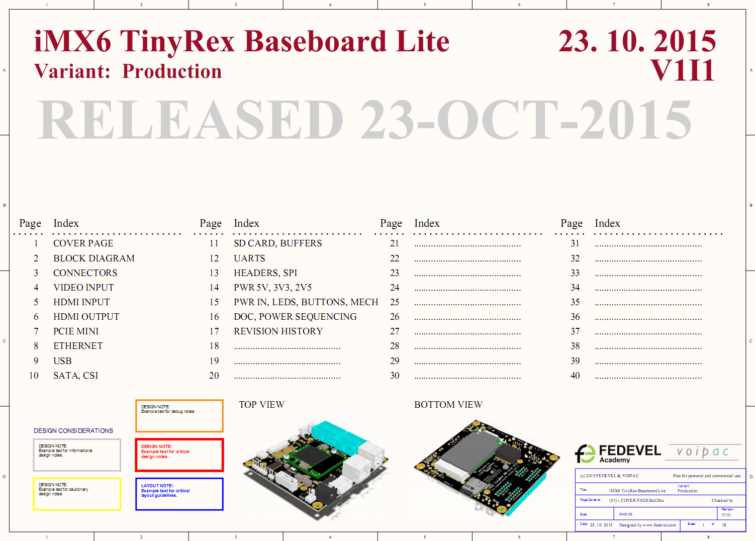 iMX6 TinyRex Baseboard Lite V1I1 - Schematic