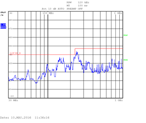 OpenRex V1I1 Solo - 30kHz-1GHz H pol-300px