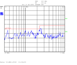 OpenRex V1I1 Solo - 30kHz-1GHz V pol-300px