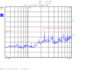 iMX6 TinyRex V1I1 Pro - RE 30MHz-1GHz Hor Pol-300px